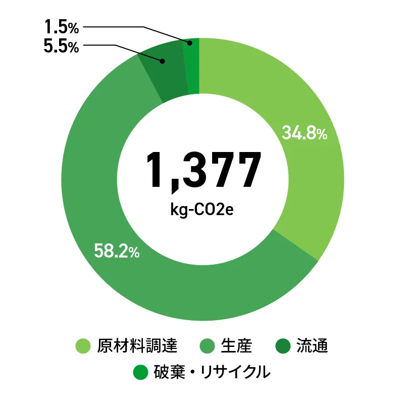 製袋用クレープ紙_梅（115g/㎡）