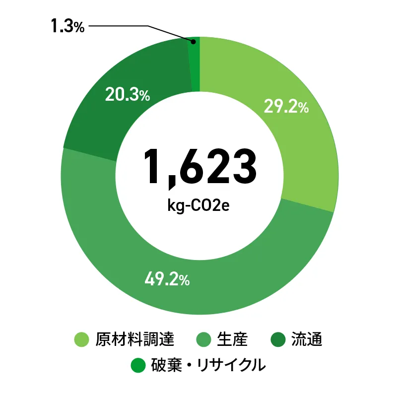 包装用クレープ紙_GX / crep paper（120g/㎡）